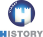 Viasat History