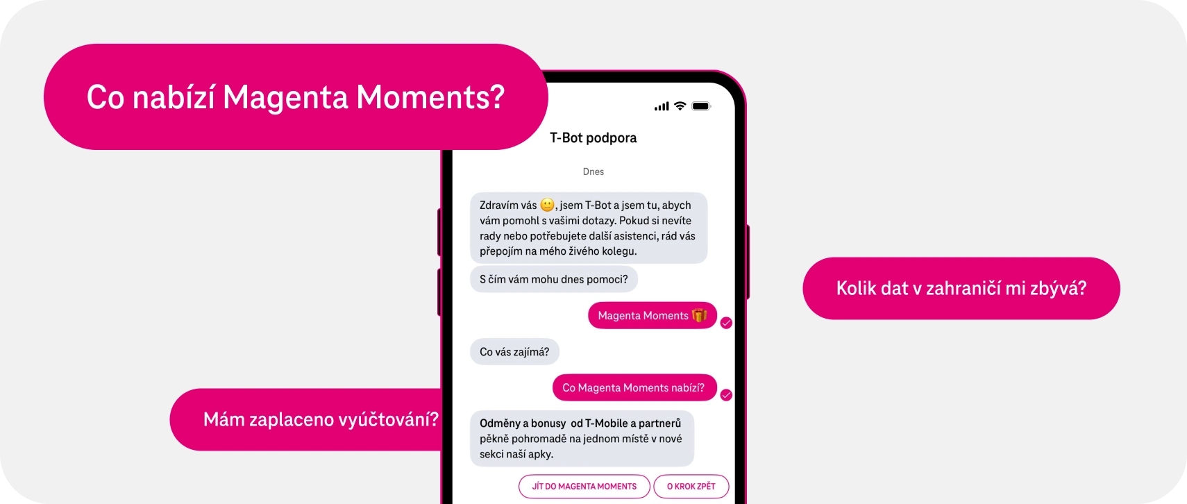 Co nabízí Magenta AI