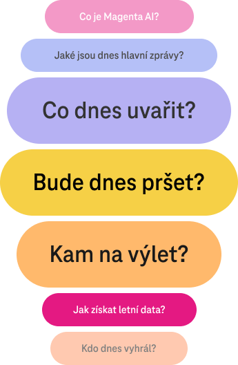 Tipy na otázky