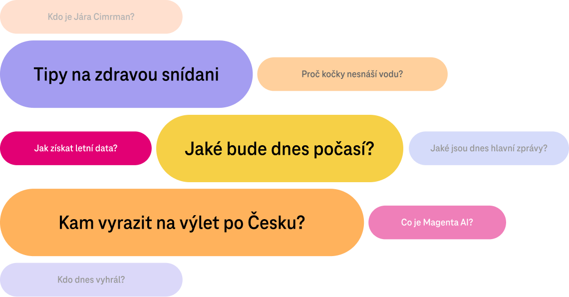 Tipy na otázky