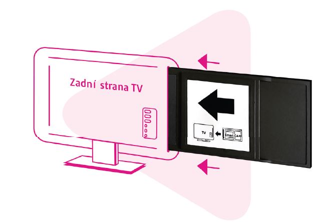 Bezkartový CA Modul SmartDTV Cardless CAM - CI1500-SLT01