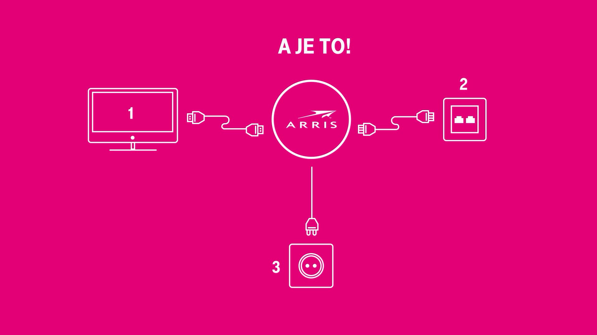 Jak stáhnout T Mobile TV Go Do Smart TV Samsung?
