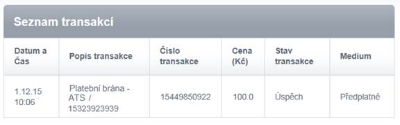 Seznam transakcí