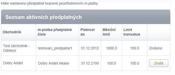 Seznam aktivních předplatných